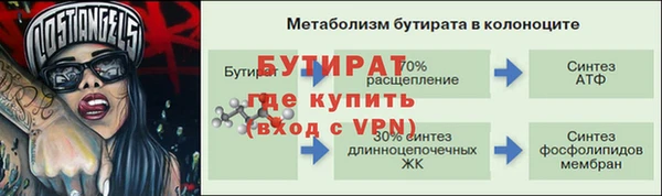 скорость Богородск